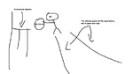 christianity god jesus_christ ms_paint pacifism religion stick_figure // 889x499 // 18KB