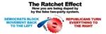 democratic_party ratchet_effect republican_party two-party_system united_states // 1885x610 // 706KB