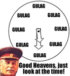 good_heavens gulag joseph_stalin meta:lowres prison soviet_union // 418x455 // 45KB