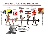 anarcho_capitalism bimbo capitalism cultural_marxism culture frankfurt_school hyperreality ideology jazz market_socialism nerd on_jazz political_compass political_spectrum postmodernism social_democracy superstructure theodor_adorno // 878x693 // 96KB