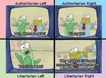 cartoon employment lazy meta:lowres political_compass spongebob // 480x354 // 33KB