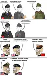 chad collaboration fascism germany glasses meta:translation_request nazi nazi_germany puppet russian_text soviet_union soyjak united_kingdom united_states war wojak world_war_ii yes_chad // 1354x2160 // 526KB