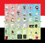 al_qaeda arab assad baathism bashar_al_assad communalism democratic_confederalism fsa hafez_al_assad human_rights imperialism isis meta:highres northern_syria oil palestine pkk political_compass soldier syria syrian_civil_war terrorism trotskyism war west_asia wojak ypg // 3000x2899 // 3.8MB