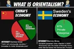 china graph meta:infographic orientalism sweden // 960x640 // 62KB