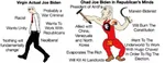 chad glasses hammer_and_sickle joe_biden liberalism republican_party united_states virgin virgin_vs_chad // 955x369 // 55KB