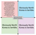 juche korea korea_dpr marxism_leninism political_compass tankie // 2048x2016 // 224KB