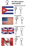 blood canada comparison cuba healthcare stick_figure united_kingdom united_states // 1170x1815 // 130KB