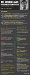 china coronavirus covid-19 debunk li_wen_liang lie martyr meta:infographic pandemic timeline truth-hk whistleblower // 834x2048 // 335KB