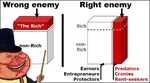 bourgeoisie chart porky proletariat rent rich // 960x529 // 419KB