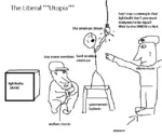 ideology liberalism lightbulb ms_paint parody stick_figure union united_states utopia // 641x540 // 8.8KB