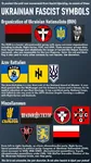 azov_battalion banderite fascism lviv_pogroms meta:infographic nazism neonazi oun_upa stepan_bandera symbols ukraine ukrainian_insurgent_army // 640x1138 // 152KB