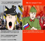 fan_vs_enjoyer fascism flag nationalism nazi revmemsov russia russian_federation russian_text soviet_union uniform victory vlasovite war world_war_ii // 1280x1170 // 394KB