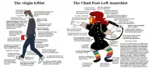 anarchism chad glasses identity_politics larp marxism post_leftism radlib virgin virgin_vs_chad wall_of_text wtf // 1459x664 // 278KB