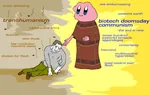 crying doom future game kirby neet_vs_wagecuck transhumanism video_game wojak // 1280x809 // 222KB