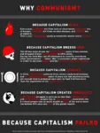 capitalism disease famine food healthcare imperialism inequality meta:highres meta:infographic poverty statistics war // 2550x3375 // 385KB