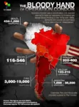 argentina bolivia brazil chile cia execution glowie latin_america massacre meta:infographic operation_condor paraguay united_states uruguay // 519x700 // 565KB