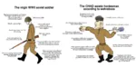 asiatic_horde berlin chad fascism germany gun military nazi nazi_germany red_army rifle shovel soldier soviet_union uniform virgin virgin_vs_chad war weapon wehrmacht world_war_ii // 2200x1089 // 1.1MB