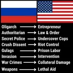 comparison media newspeak propaganda russia russian_federation united_states // 1080x1080 // 359KB