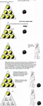 anarchism anarcho_capitalism anarcho_communism capitalism countryballs egoism freedom hierarchy max_stirner private_property property pyramid voluntary // 614x1499 // 82KB