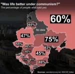 albania bosnia bulgaria croatia czechia europe hungary kosovo lithuania map moldova montenegro opinion poland poll romania russia serbia slovakia slovenia soviet_union statistics survey ukraine warsaw_pact // 1186x1182 // 1.6MB