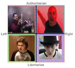 anarcho_capitalism book capitalism eceleb fedora hat jason_unruhe libertarianism maoism muke political_compass reading site:youtube stefan_molyneux third_worldism // 672x610 // 242KB