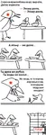 avian bird comic duck gulag prison red_star russian_text star surplus_value translated // 584x1729 // 40KB