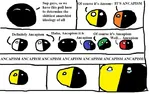 anarchism anarcho_capitalism anarcho_communism anarcho_primitivism capitalism comic countryballs crying ideology mutualism pacifism shit transhumanism // 700x439 // 98KB