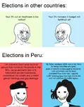 election keiko_fujimori latin_america pedro_castillo peru peru_libre political_compass shining_path wojak // 1425x1800 // 256KB