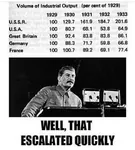 comparison economy growth impact_font industry joseph_stalin soviet_union statistics that_escalated_quickly // 640x709 // 94KB