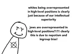 antisemitism conspiracy fascism hypocrisy jew ms_paint nazi racism united_states white_supremacism // 1280x960 // 265KB