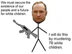 anders_breivik fascism future gun massacre ms_paint murder nazi nordic norway scandinavia shooter terrorism weapon // 757x572 // 73KB