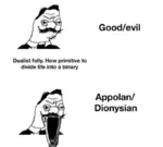 apollonian_and_dionysian evil friedrich_nietzsche good on_the_genealogy_of_morality philosophy the_birth_of_tragedy wojak // 680x612 // 131KB