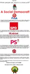 anglo capitalism classcuck cuck denmark election electoralism europe fascism france german_empire german_federal_republic germany labour_party liberalism meta:infographic moderate_fascism netherlands party proletariat reformism revolution rose scandinavia site:leftypol social_democracy spd traitor united_kingdom worker // 1408x3488 // 2.5MB