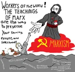 bourgeoisie capitalism classcuck decadence future hammer_and_sickle imperialism karl_marx liberalism marxism neoliberalism proletariat sanity slavery surplus_value worker world // 1224x1171 // 101KB