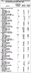 capitalism comparison education healthcare infant_mortality life_expectancy literacy living_standards marxism_leninism meta:infographic revolution statistics // 462x1080 // 233KB