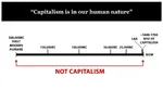 capitalism history human_nature prehistory timeline // 1024x569 // 39KB