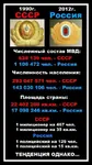 comparison meta:infographic militia police russia russian_federation russian_text soviet_union statistics then_and_now translated // 450x807 // 84KB