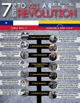 chile cia coup economy imperialism media meta:infographic ned oas regime_change revolution sanctions united_states usaid venezuela // 950x1227 // 2.1MB