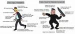 chad donald_trump kim kim_jong_un korea korea_dpr maga united_states virgin virgin_vs_chad // 1188x540 // 417KB