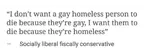 capitalism gay homeless identity_politics lgbt libertarianism poverty // 960x334 // 22KB