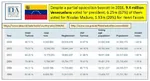 2018 bolivarianism election henri_falcon latin_america meta:infographic nicolas_maduro venezuela // 837x454 // 61KB