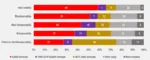 chart hungarian_text hungary poll survey // 802x322 // 30KB