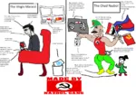 armchair chad glasses juche korea korea_dpr marxism national_bolshevism virgin virgin_vs_chad // 1152x806 // 122KB