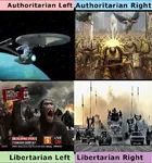 ape capitalism chimpanzee mad_max planet_of_the_apes political_compass primate simian star_trek warhammer warhammer_40k // 1128x1210 // 480KB