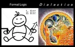 big_brain dialectics formal_logic logic philosophy // 1157x720 // 82KB