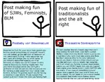 alt_right fascism feminism identity_politics liberalism ms_paint nazi radlib reactionary site:facebook stick_figure swastika // 1280x1000 // 209KB