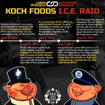 1:1_aspect_ratio bourgeoisie capitalism hat immigration immigration_and_customs_enforcement koch koch_brothers meta:infographic police porky poster prison socialist_rifle_association timeline // 960x960 // 178KB