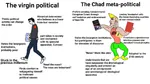 activism chad discourse glasses meta_politics politics virgin virgin_vs_chad // 2000x1126 // 248KB