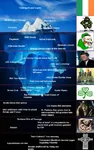 conspiracy hibernian_conspiracy iceberg ireland parody // 1080x1728 // 243KB