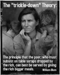 capitalism depression great_depression inequality libertarianism poverty quote trickle_down united_states wealth william_blum // 500x623 // 57KB